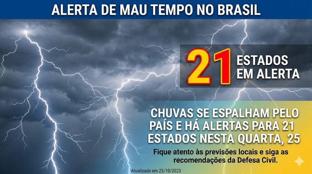 Chuvas se espalham pelo Brasil e há alertas para 21 estados nesta quarta, 25